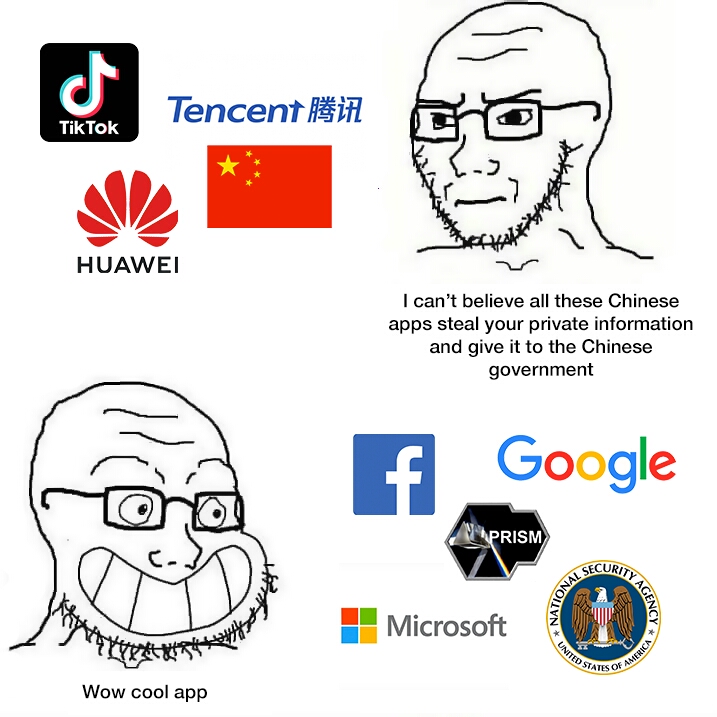 Privacy in a Nutshell