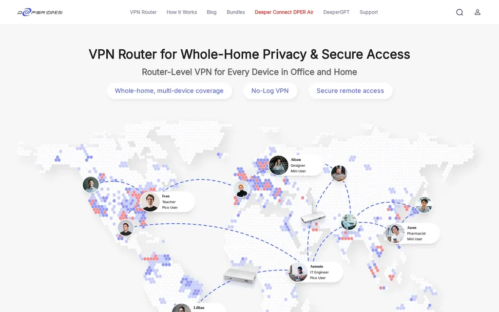 Screenshot of the Deeper Network website