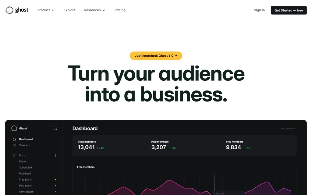 Screenshot of the Ghost website